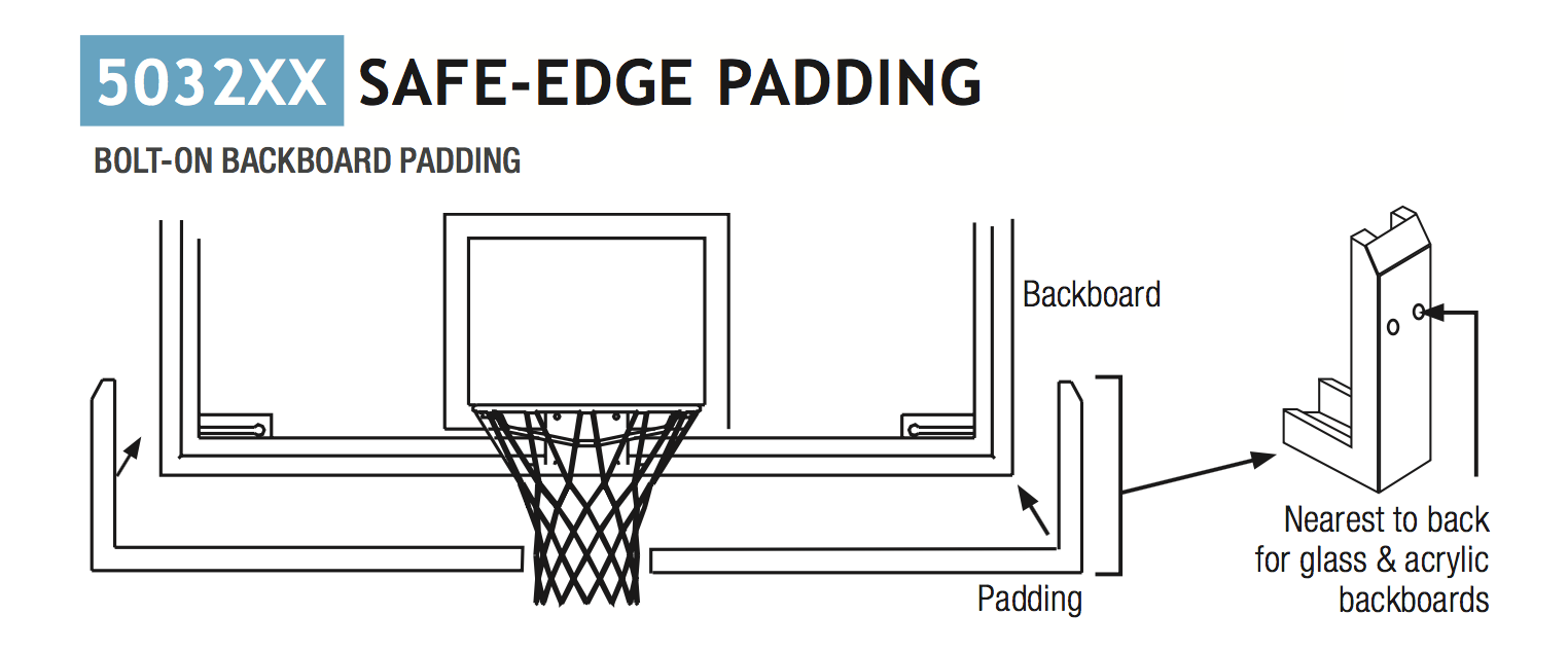 Bolt On Edge Padding (5032XX)