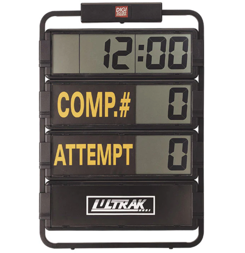 (#TSWSCORE) Ultrak Scoreboard/Display